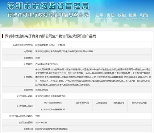 電子商務領域產(chǎn)品合規(guī)監(jiān)管的警示 以深圳市優(yōu)迪斯電子商務生產(chǎn)銷售無能源效率標識產(chǎn)品案為例